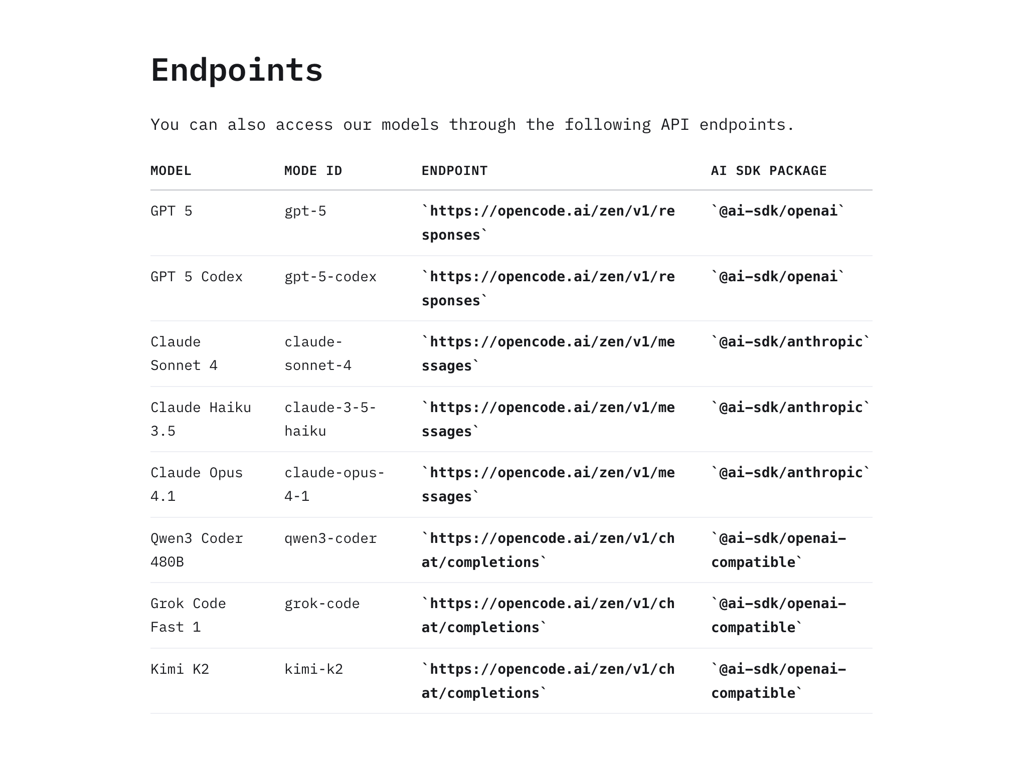 opencode gallery image