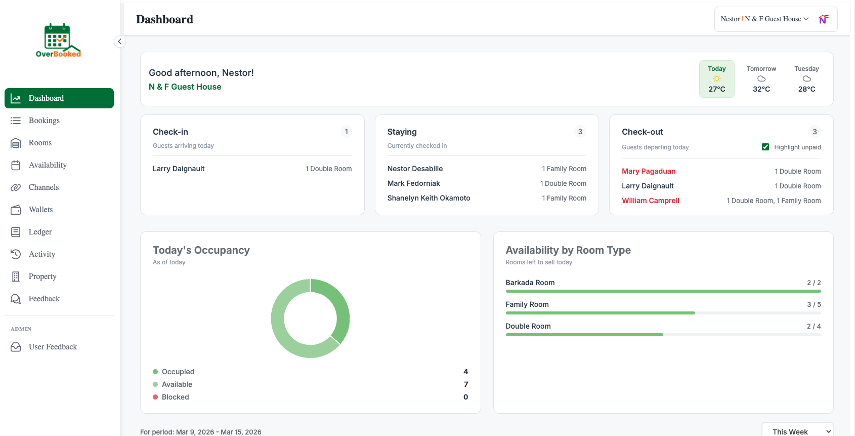 Go Overbooked media 3