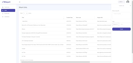 Bitsyurl gallery image