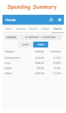 Hisaab: Personal Expense Manager gallery image