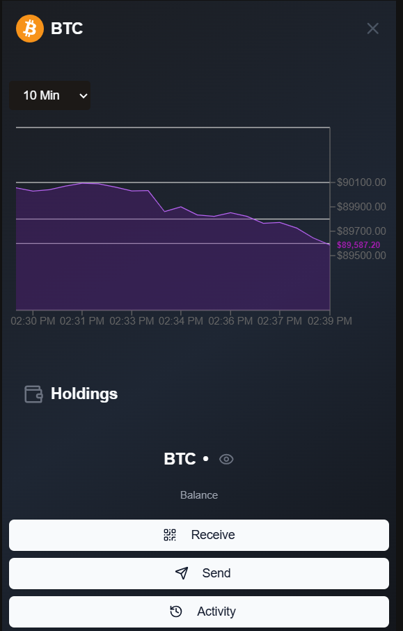 Nopewallet gallery image