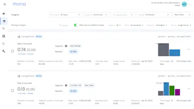Automated Exploratory Data Analysis gallery image
