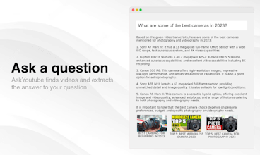 AskYoutube gallery image