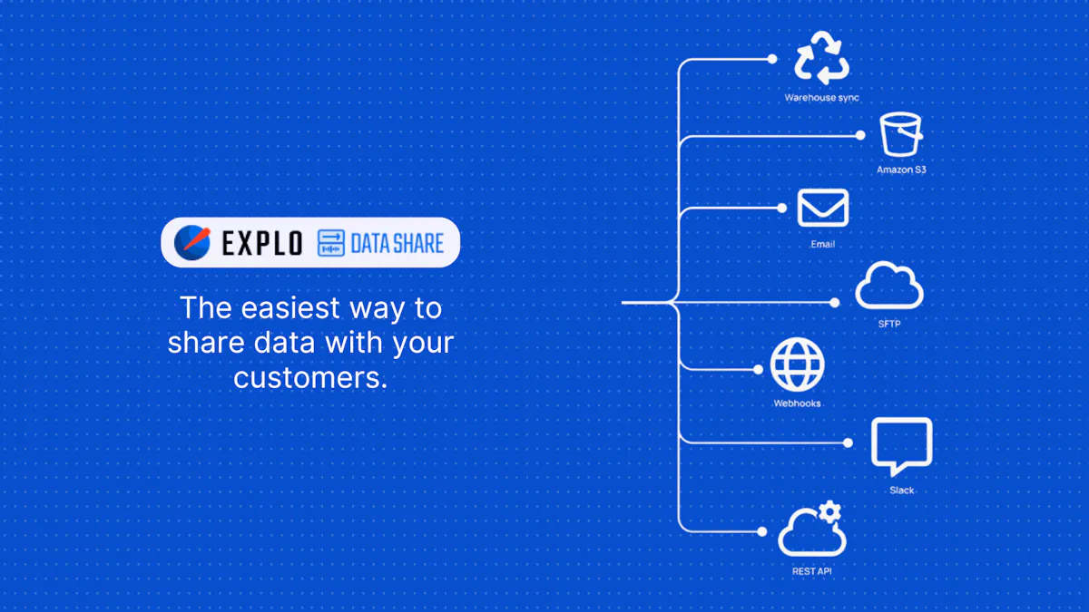Data Share by Explo