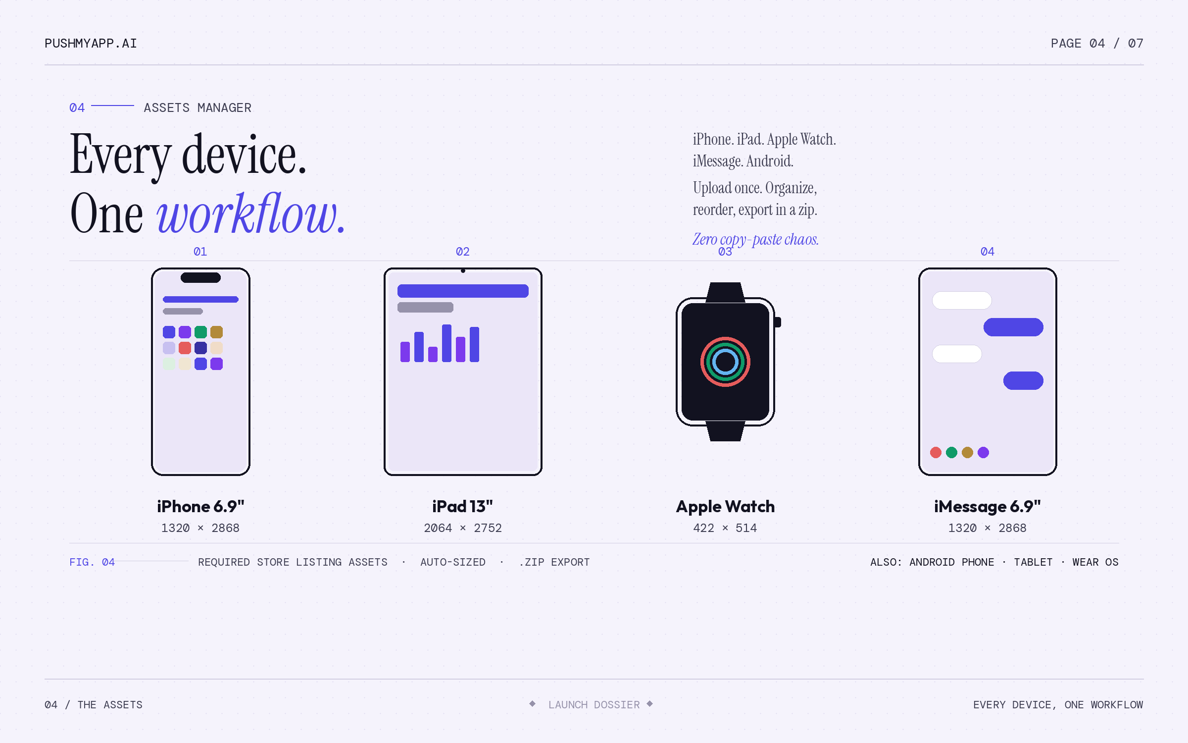 Push My App gallery image