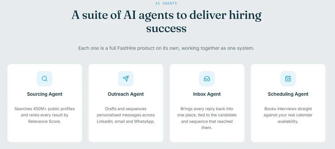 FastHire gallery image