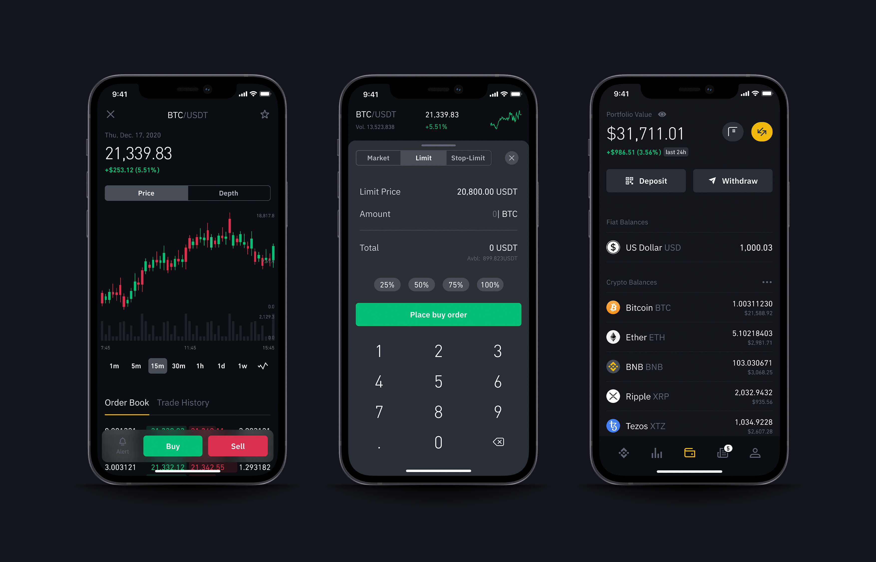 Binance.US App 2.0 gallery image
