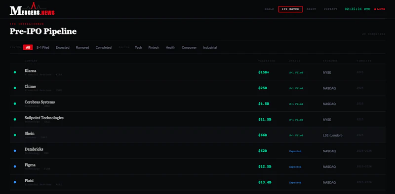 mergers.news screenshot 2
