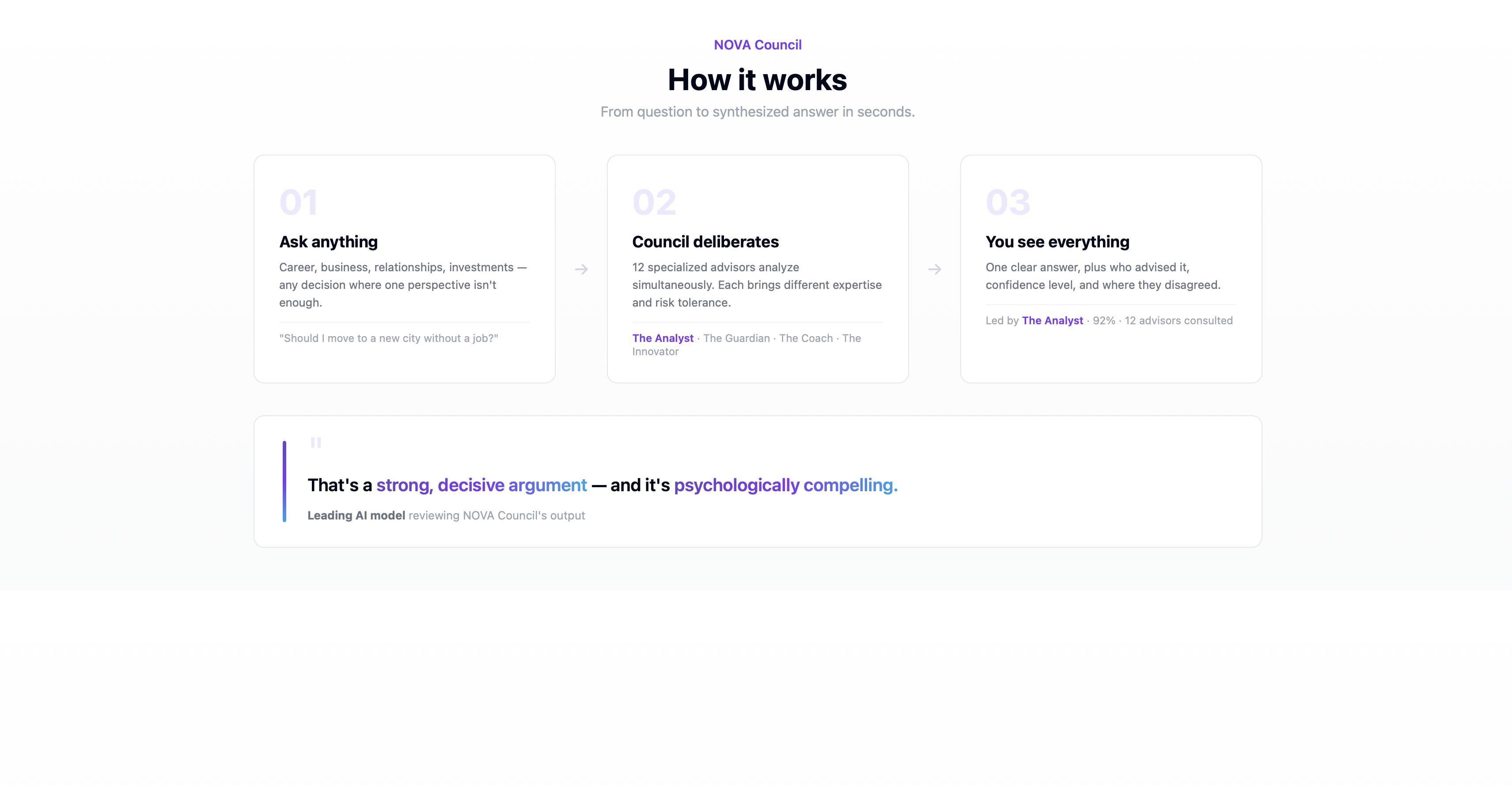 NOVA Council gallery image