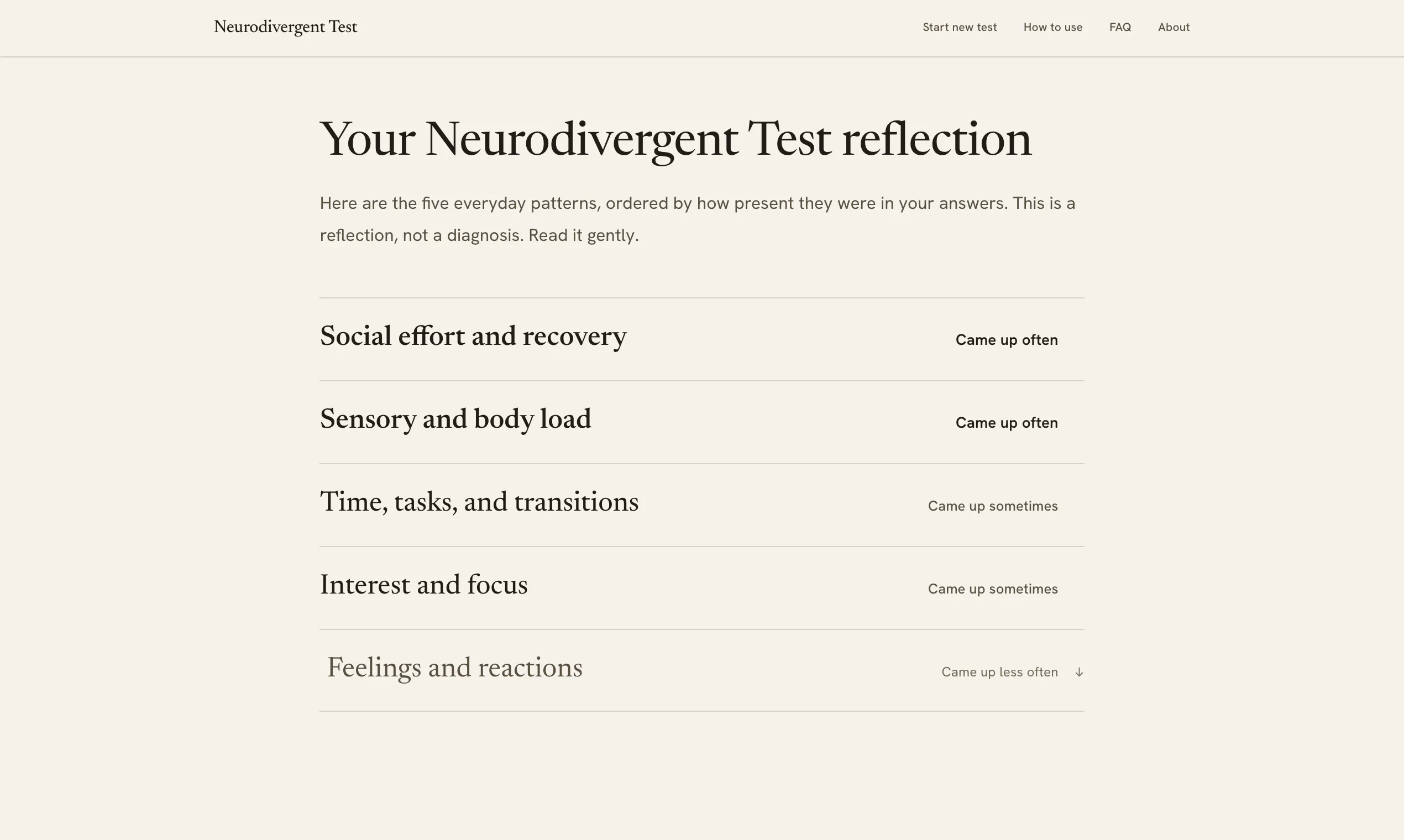 Neurodivergent Test gallery image