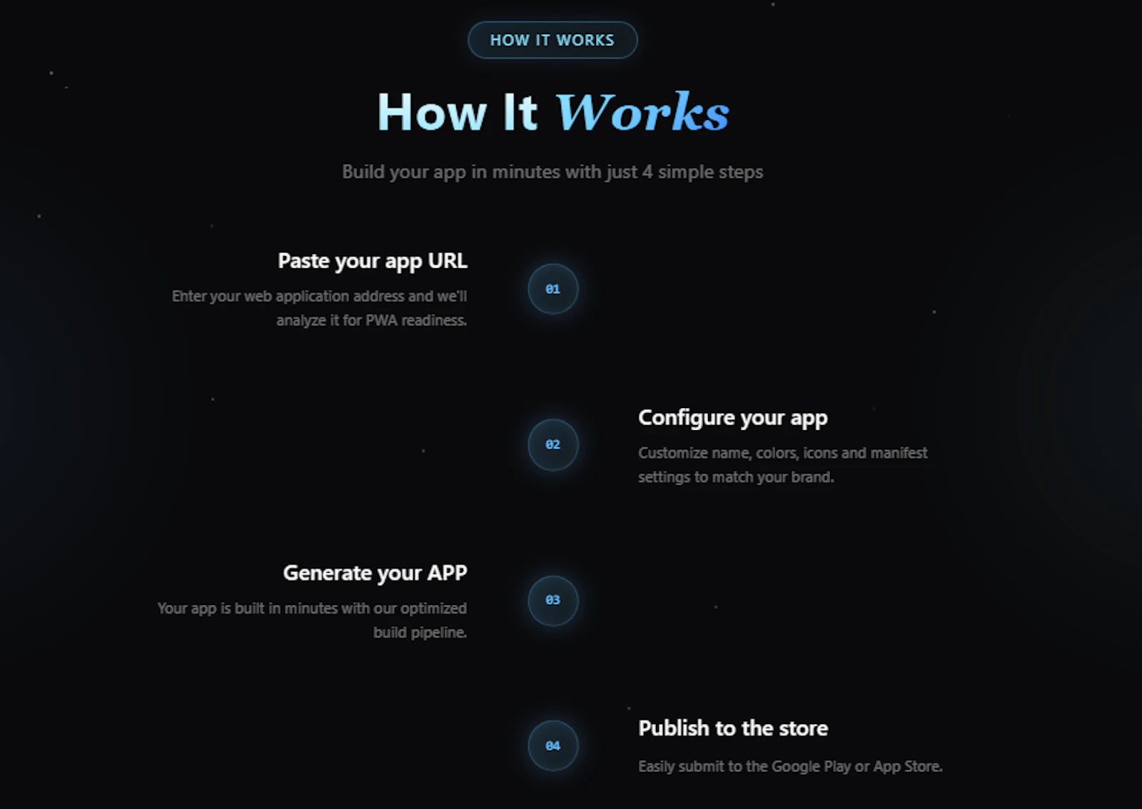PWAEasy screenshot 3