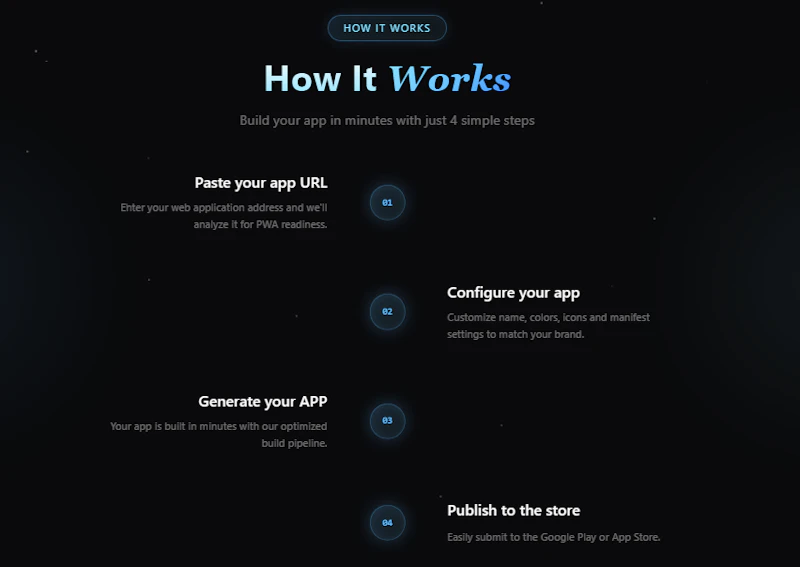 PWAEasy screenshot 3