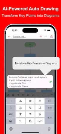 Simple Flowchart AI gallery image