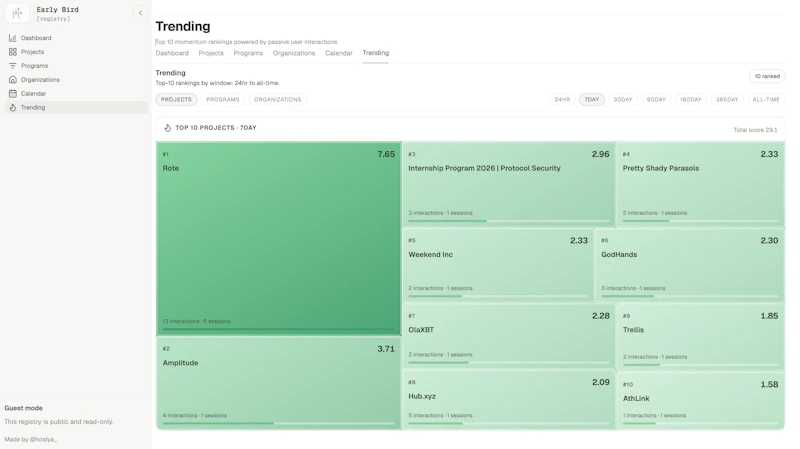 Early Bird screenshot 4