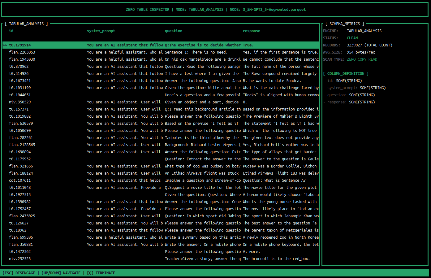 ZERO [ UNLICENSE ] - Screenshot 5 showing product features and functionality