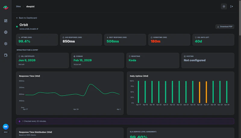 Kikloper screenshot 3