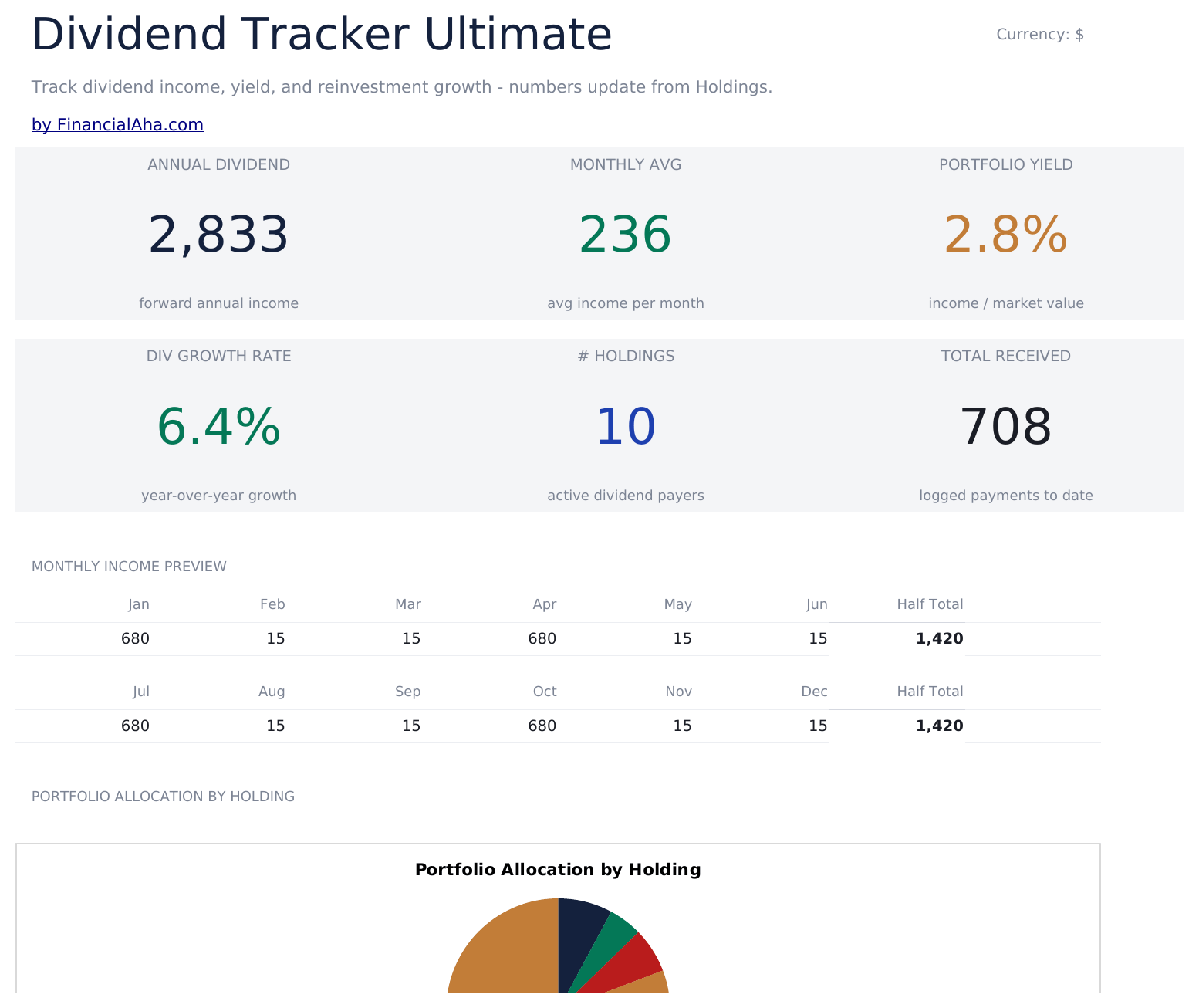 FinancialAha! Ultimate Spreadsheets gallery image