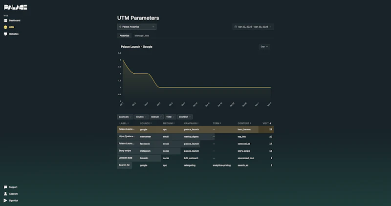 Palace Analytics screenshot 9