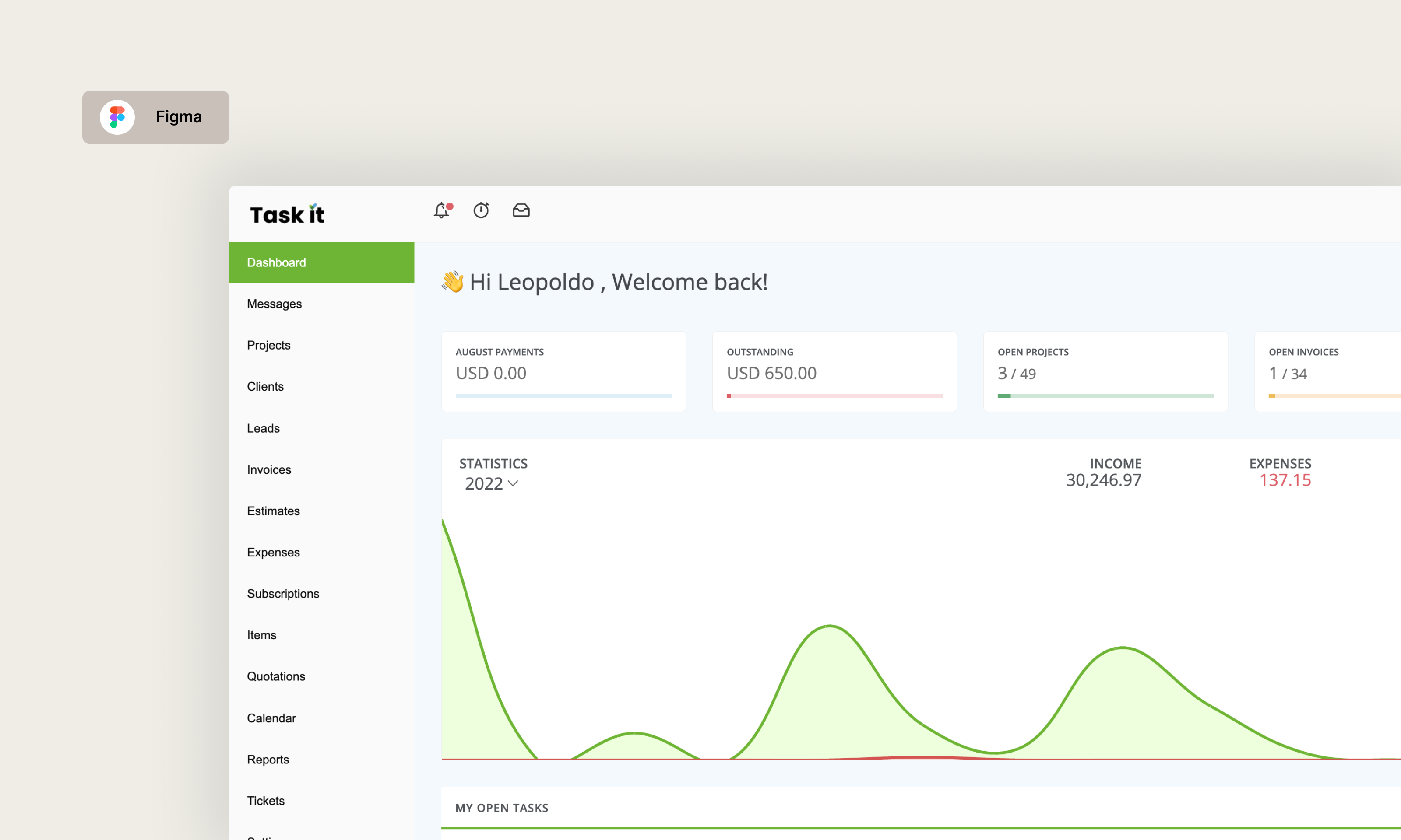 Mídia 5 de FlowCanvas.io - Uma assinatura de design do webflow para ajudá -lo a escalar