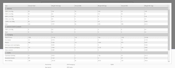 ForSURE gallery image