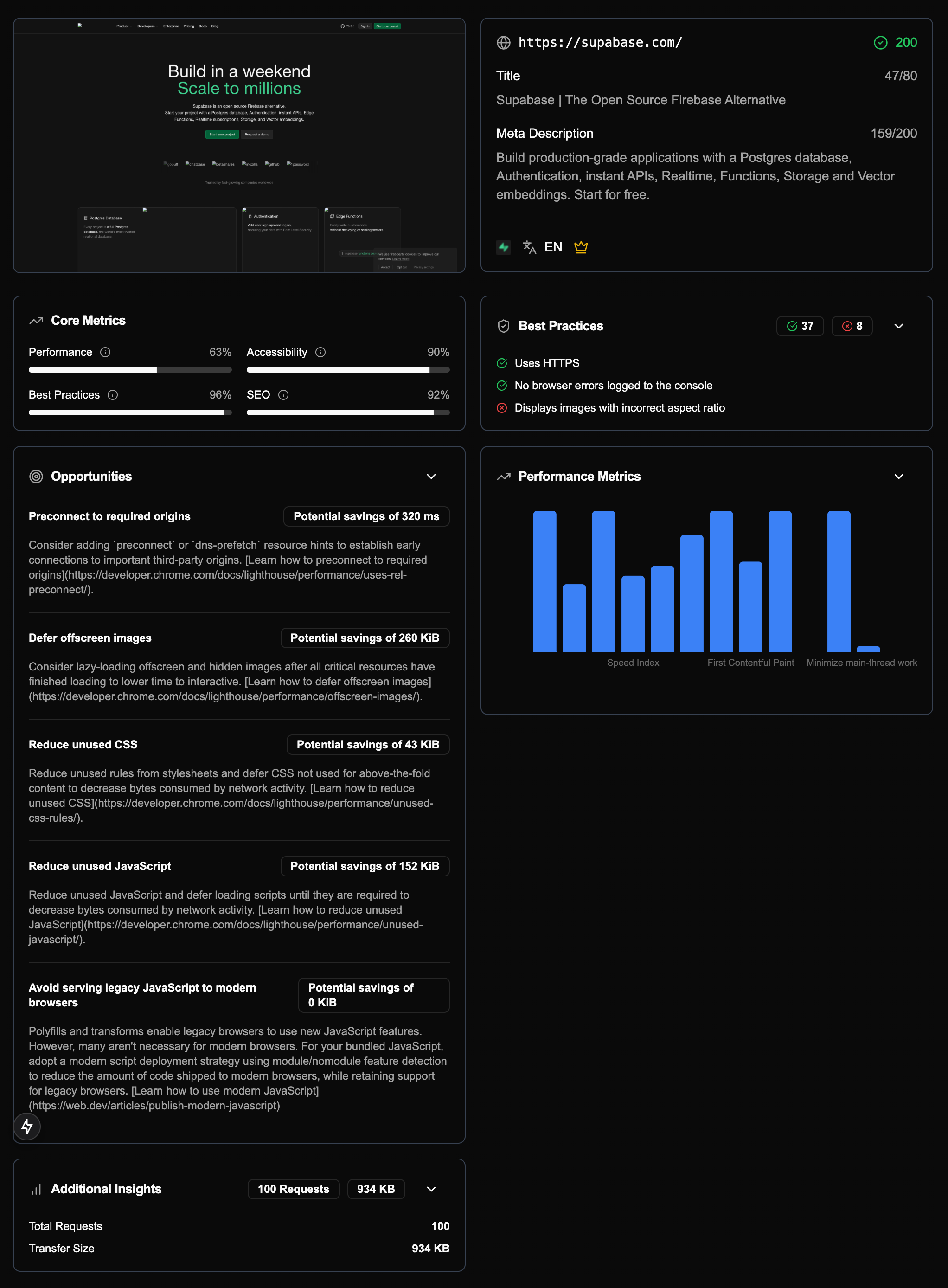 Cozynalytics - Dati basati sui dati, creativamente raffinati-Benvenuti in Cozynalytics. media 4
