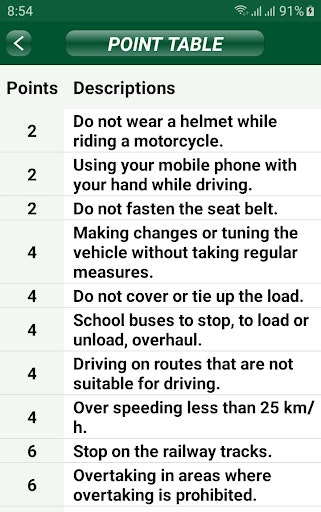 Saudi Driving Test(2024) gallery image