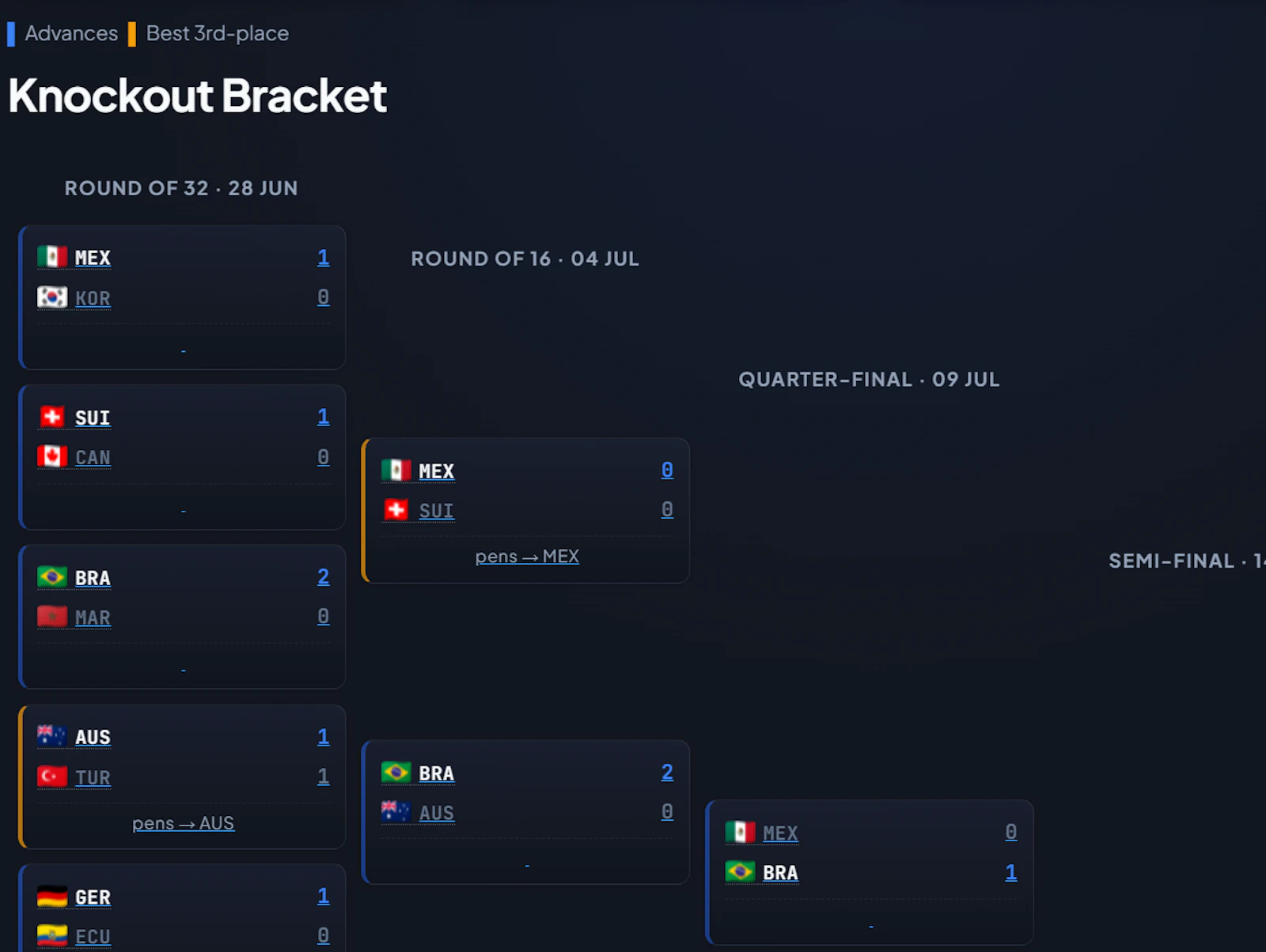 WC26 Picks screenshot 3