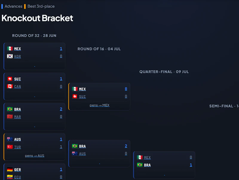 WC26 Picks screenshot 3