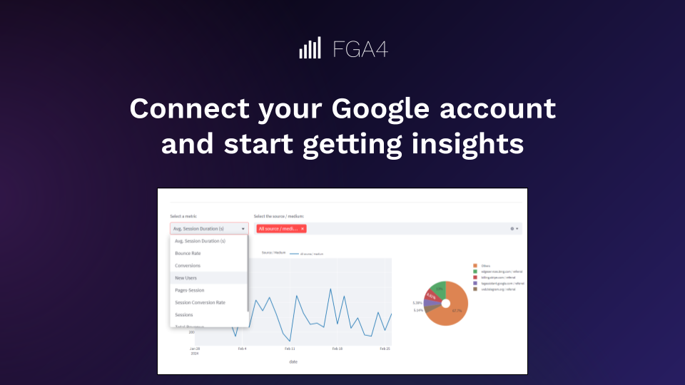 FGA4 - แดชบอร์ดที่ง่ายและพร้อมใช้งานสำหรับ Google Analytics media 2