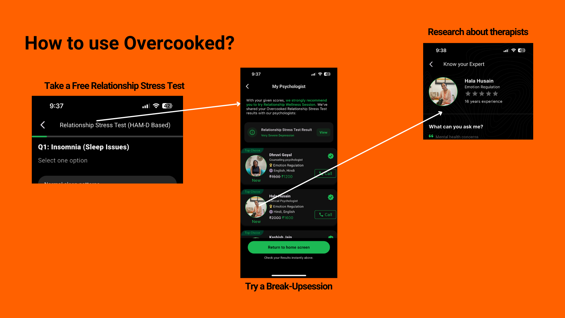 وسائط overcooked: علاقة العافية العلاقة - هل أنا مكتئب أم مجرد تفكير؟ 3