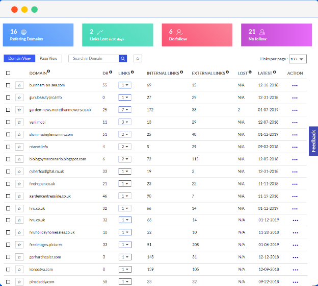 Rankedy gallery image