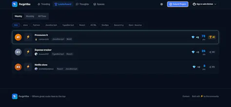 ForgeVibe gallery image