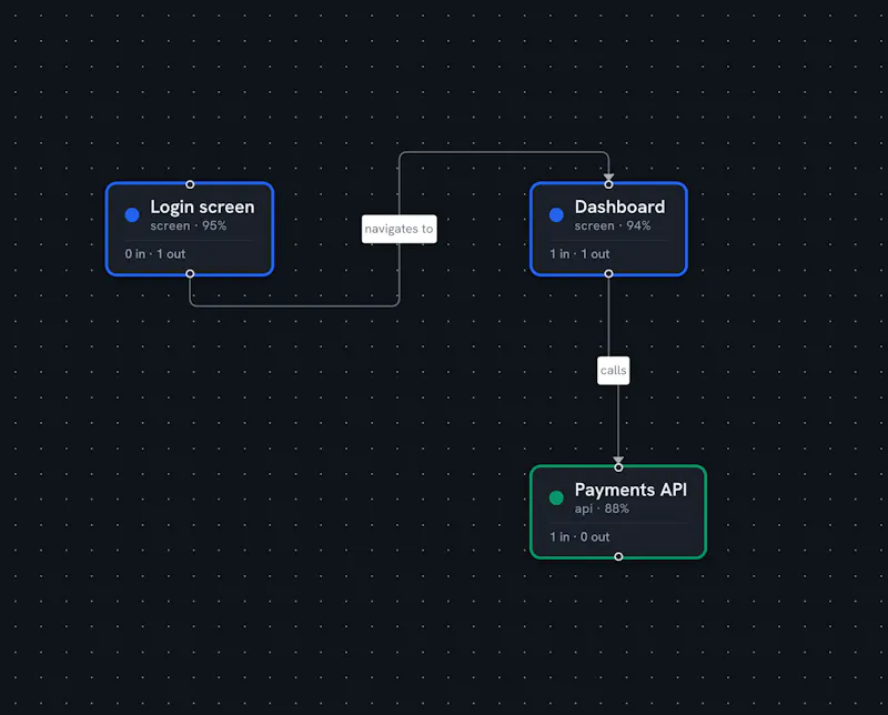 Graphlit screenshot 3