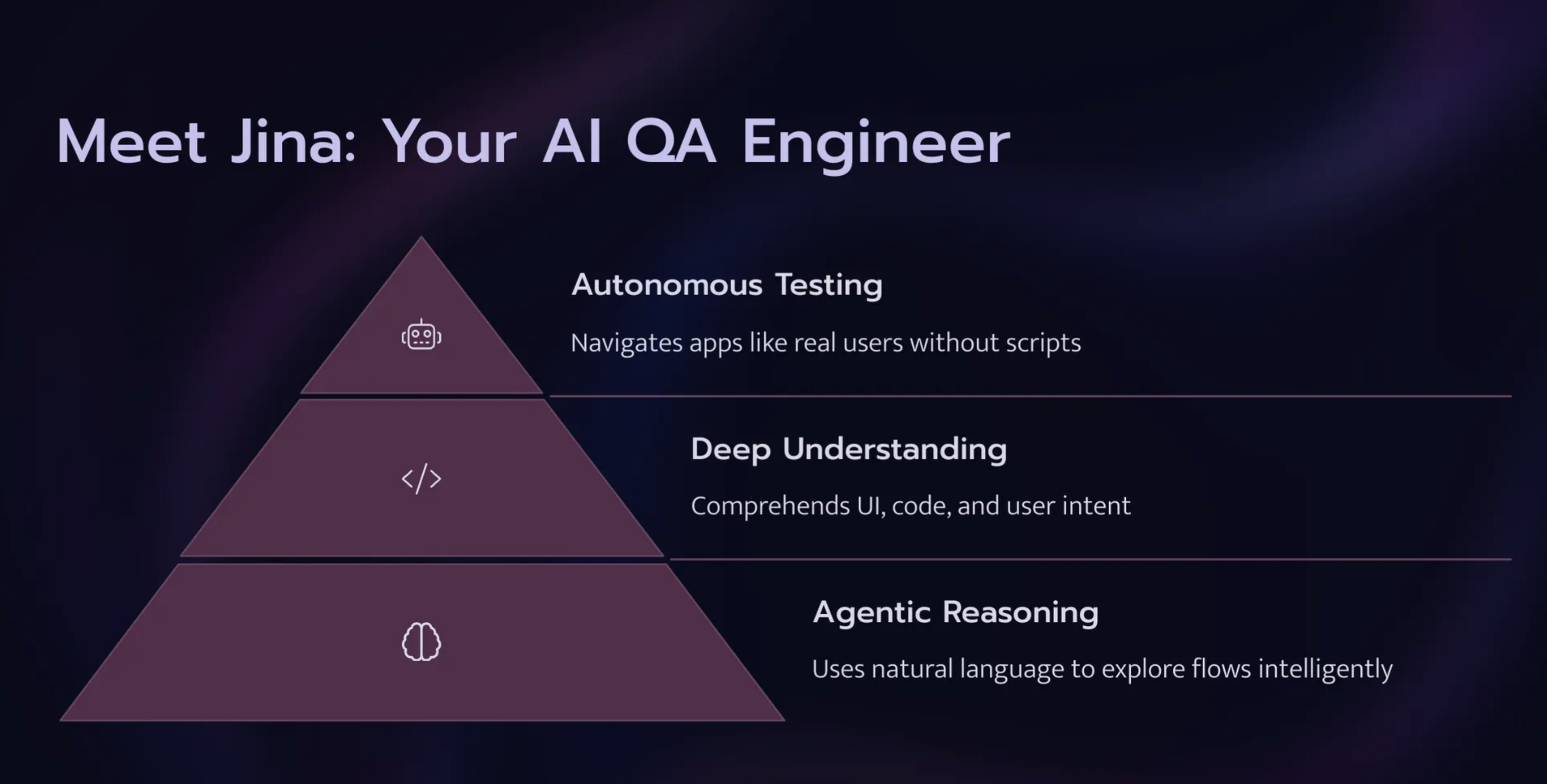 İsim - AI QA Mühendisi medya 4