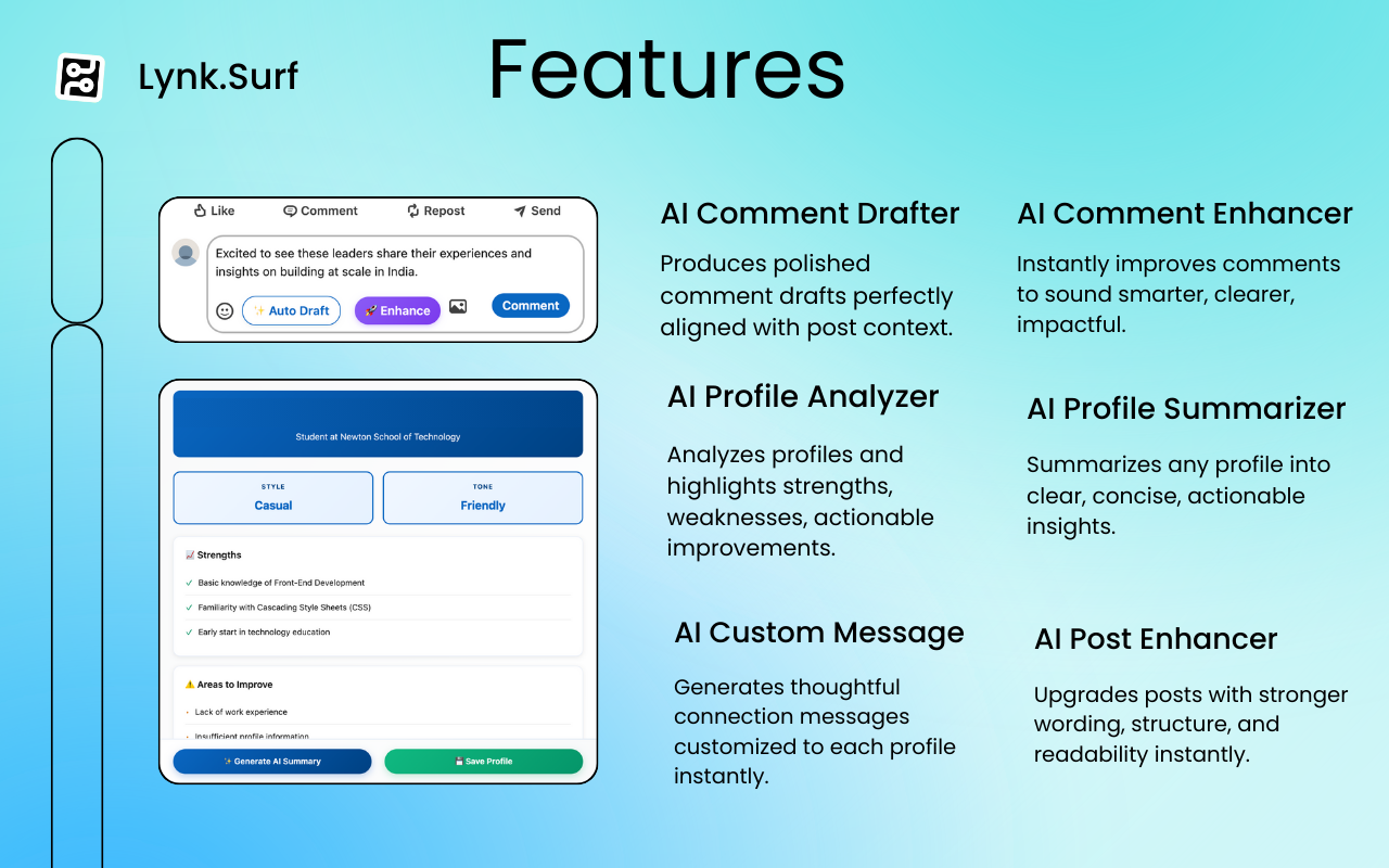 Lynksurf - Screenshot 3 showing product features and functionality