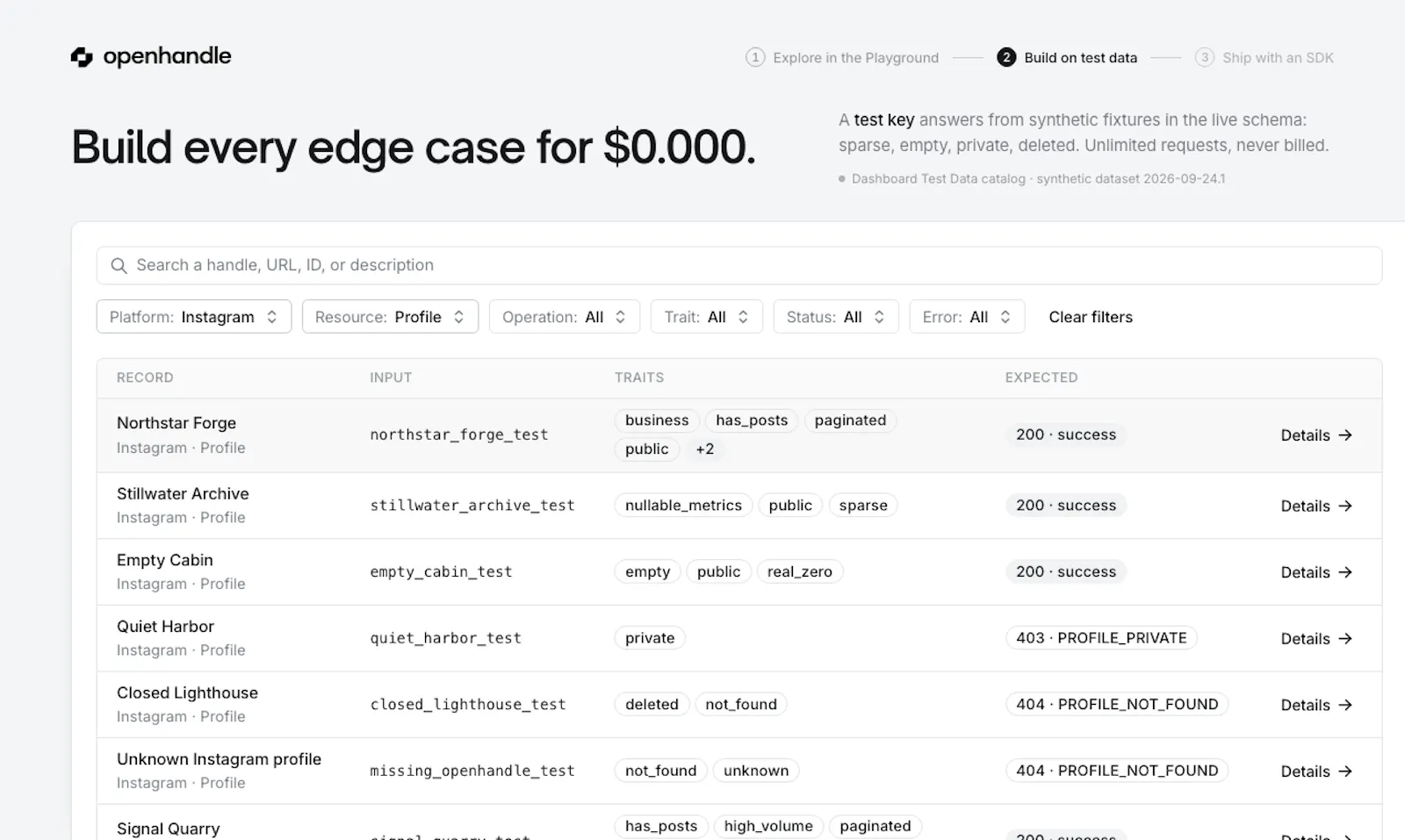 Openhandle screenshot 2