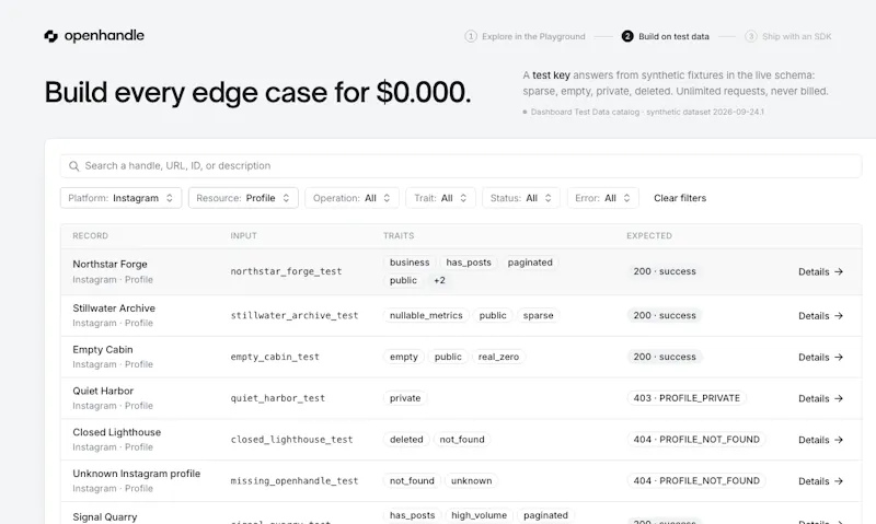 Openhandle screenshot 2