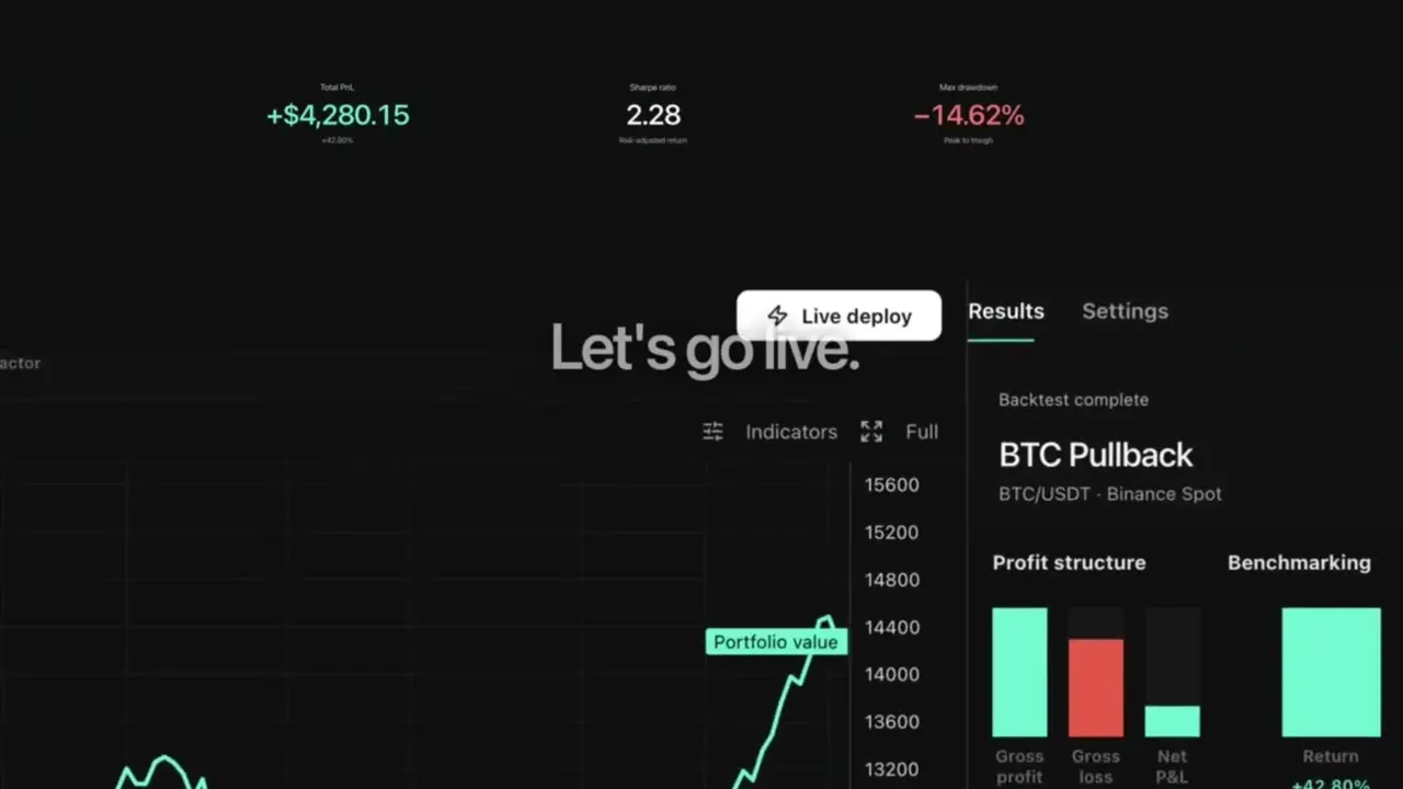 Hey-Traders Live Trading gallery image