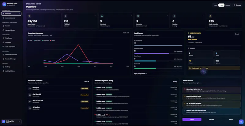 Orbitama screenshot 3