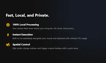 GestCtrl Pro gallery image