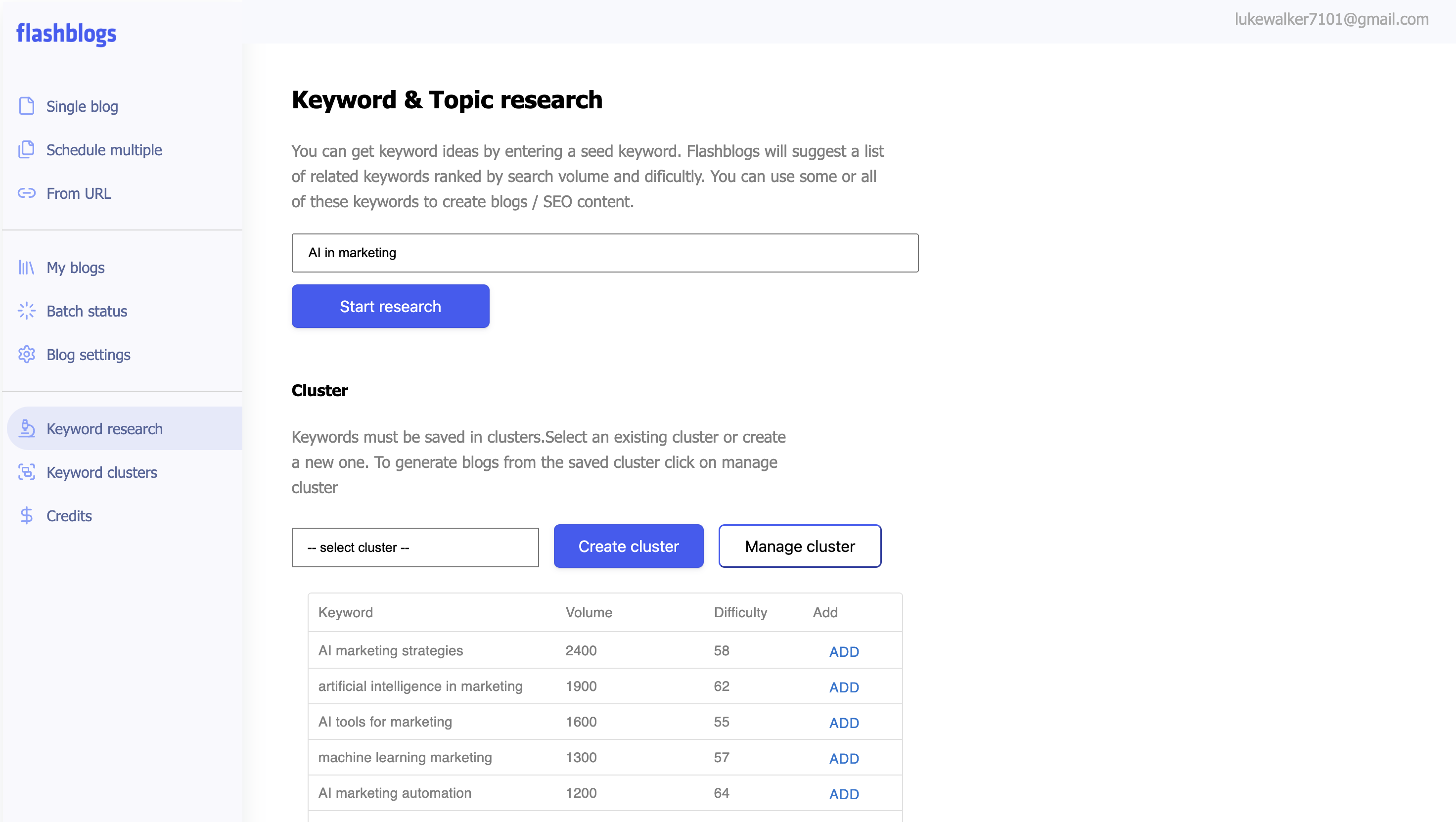 flashblogs gallery image