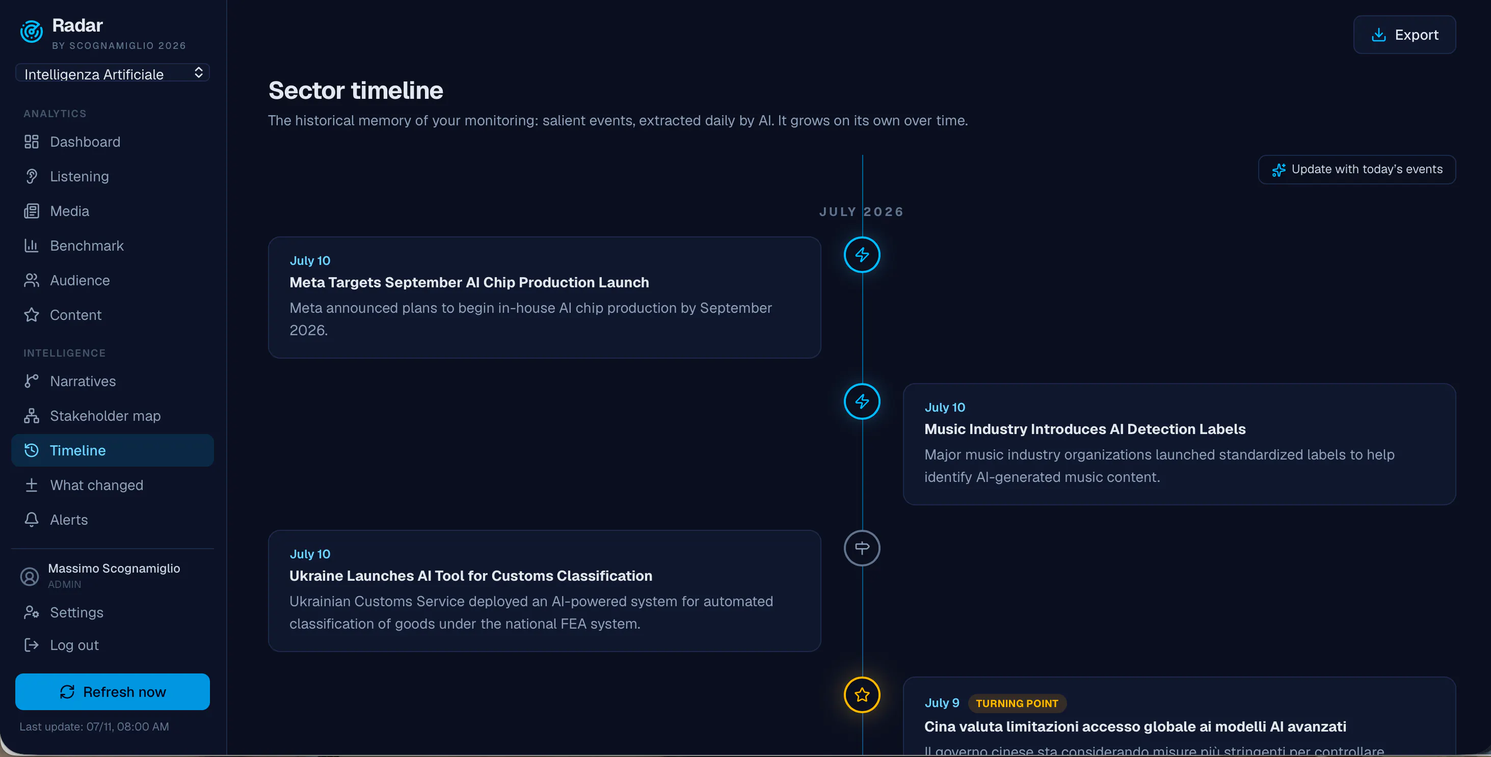 Radar – Open Source Media Intelligence gallery image