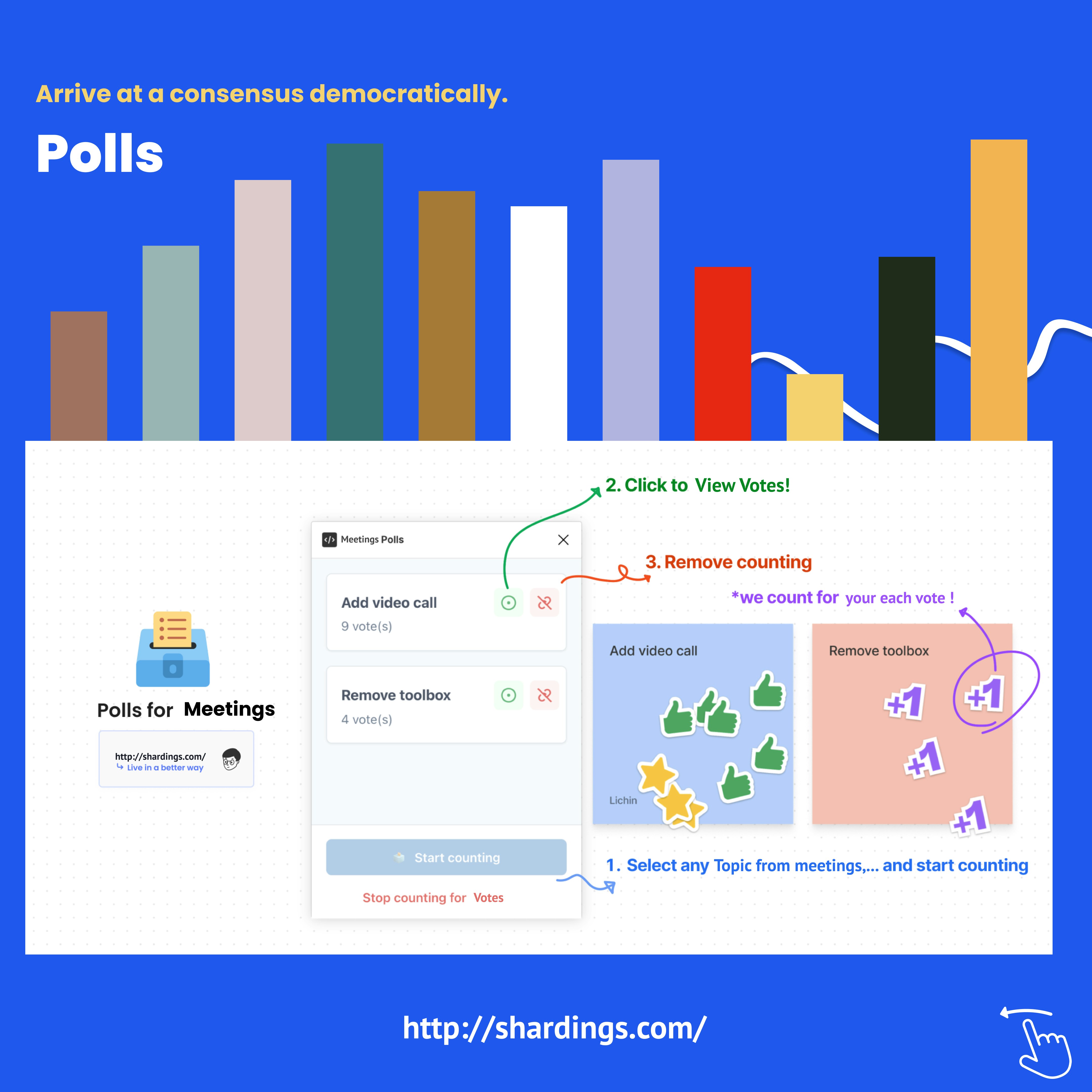 Shardings Meet gallery image