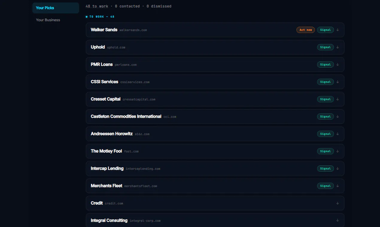 Taavre — Commercial Intelligence gallery image