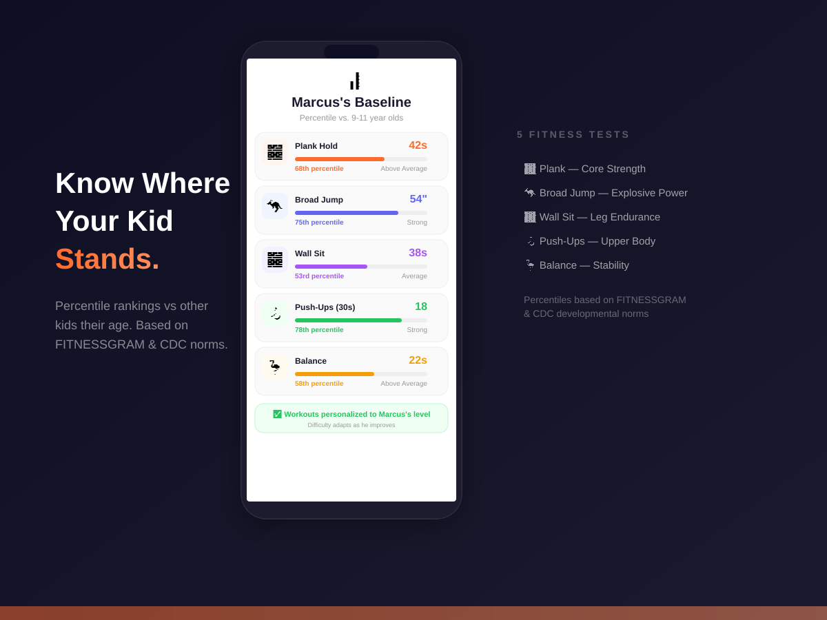 FutureChamp - Screenshot 3 showing product features and functionality