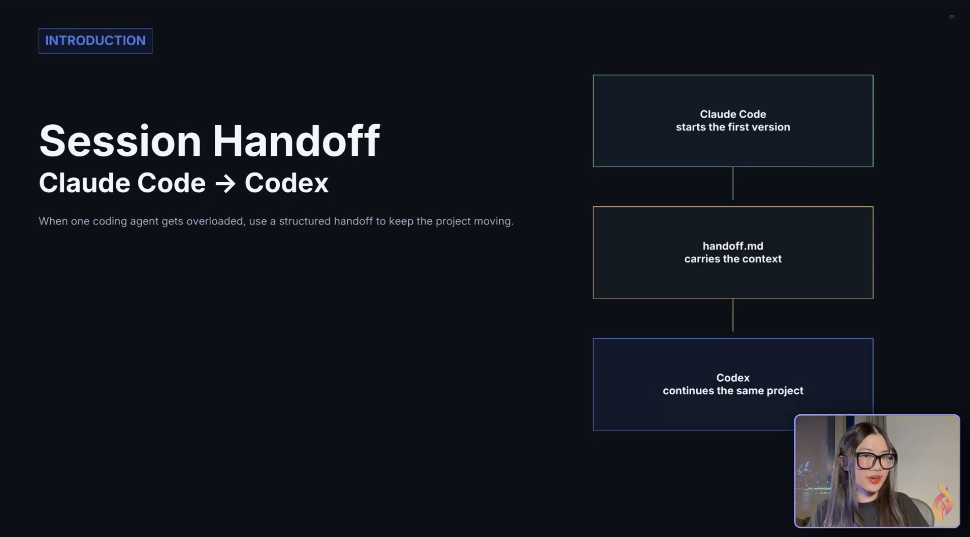 Convert Claude Code Project To Codex gallery image