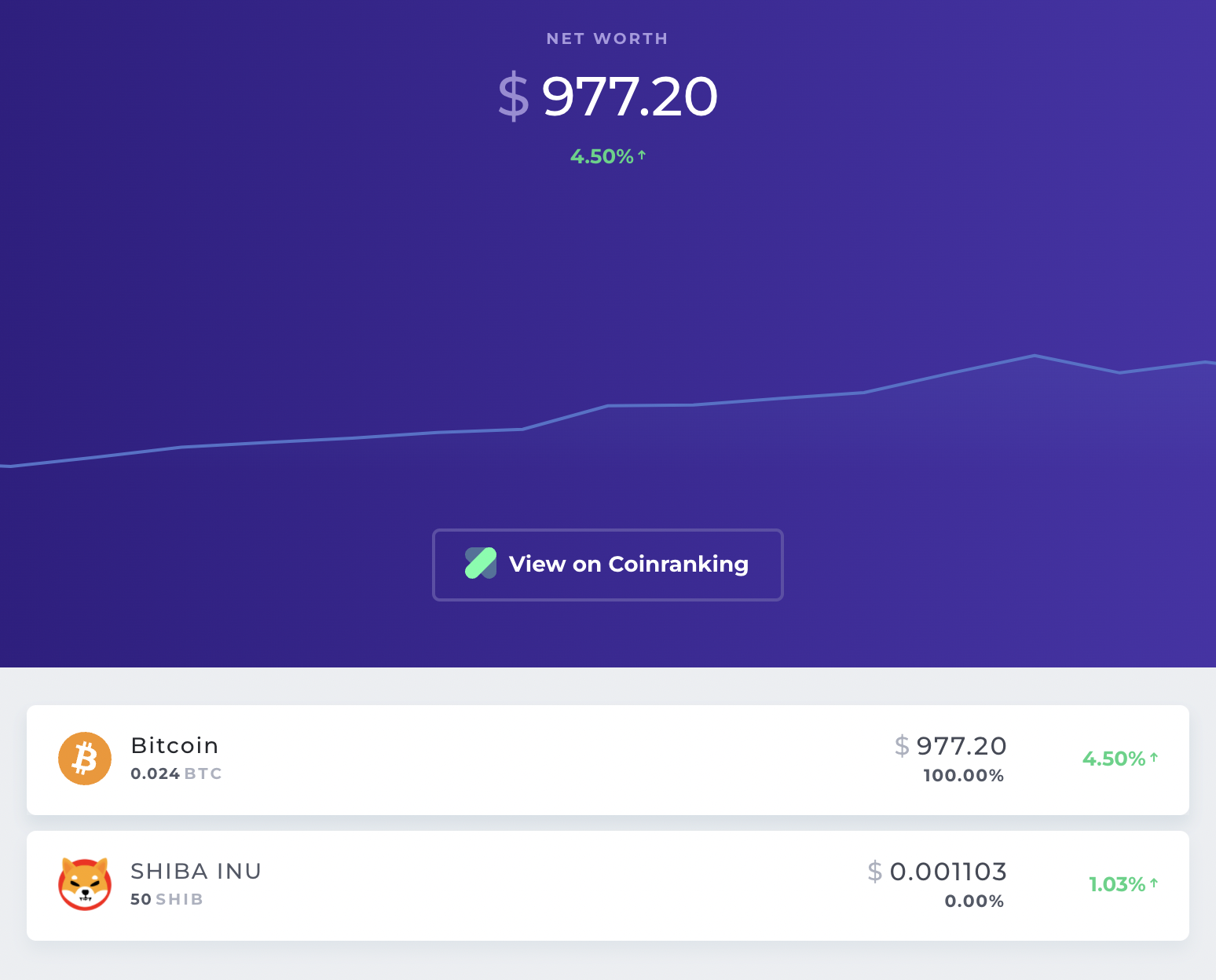 Coinhodler gallery image