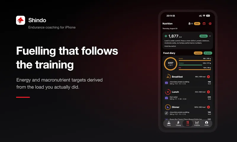 Shindo Endurance Training screenshot 3
