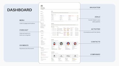 CRM Elite / Starter - Notion Template gallery image