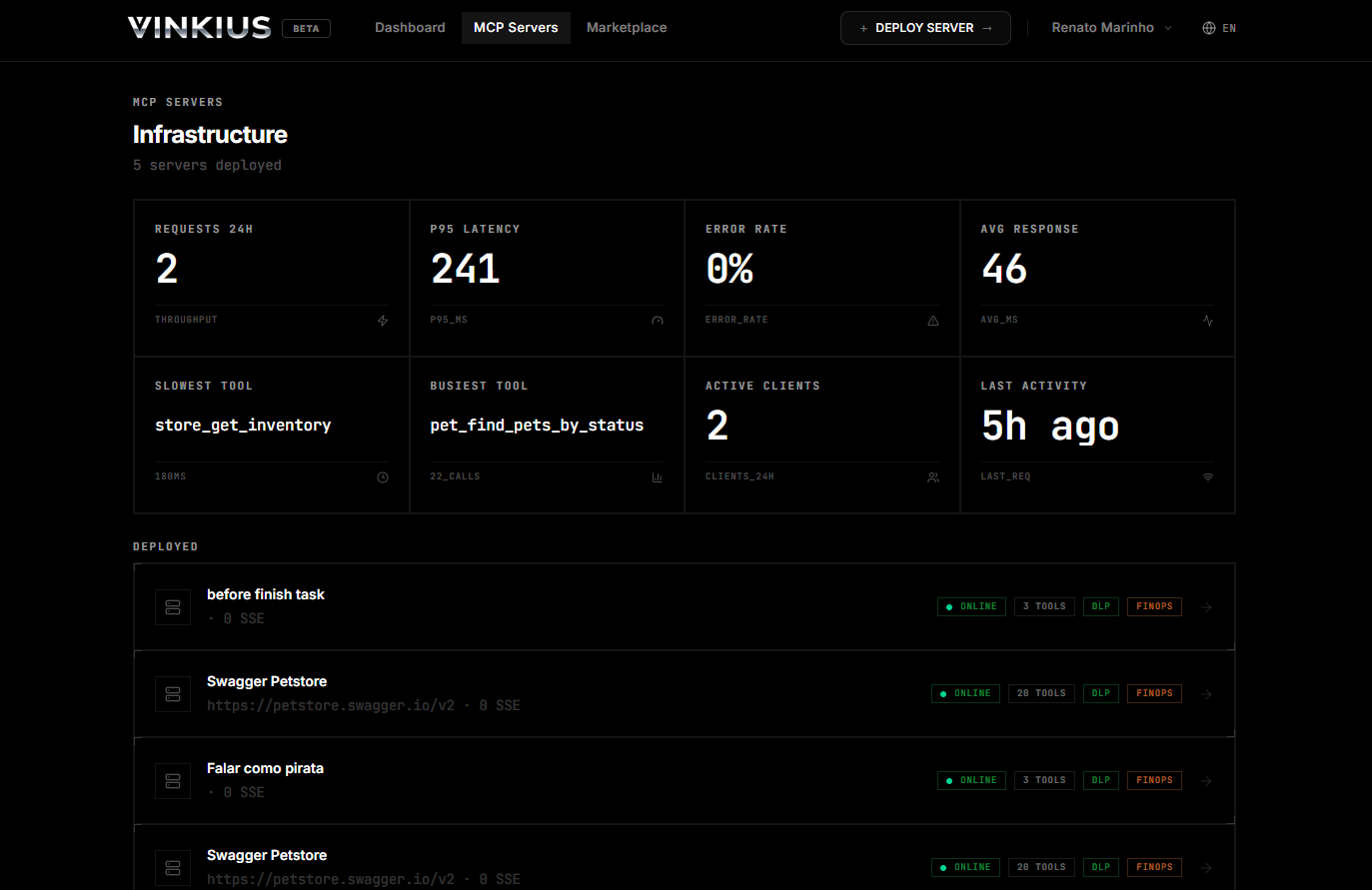 Vinkius gallery image